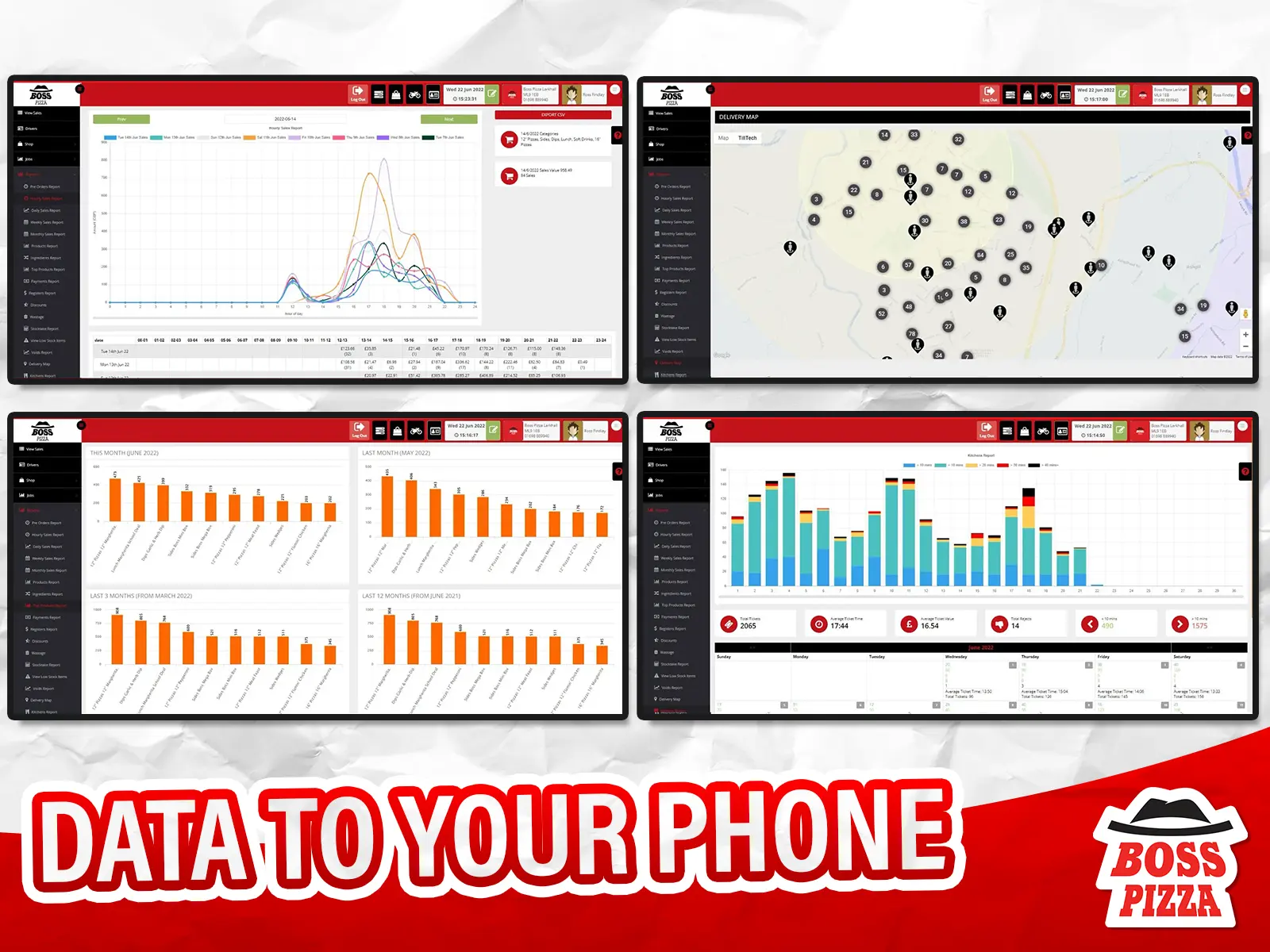 9. POS Data